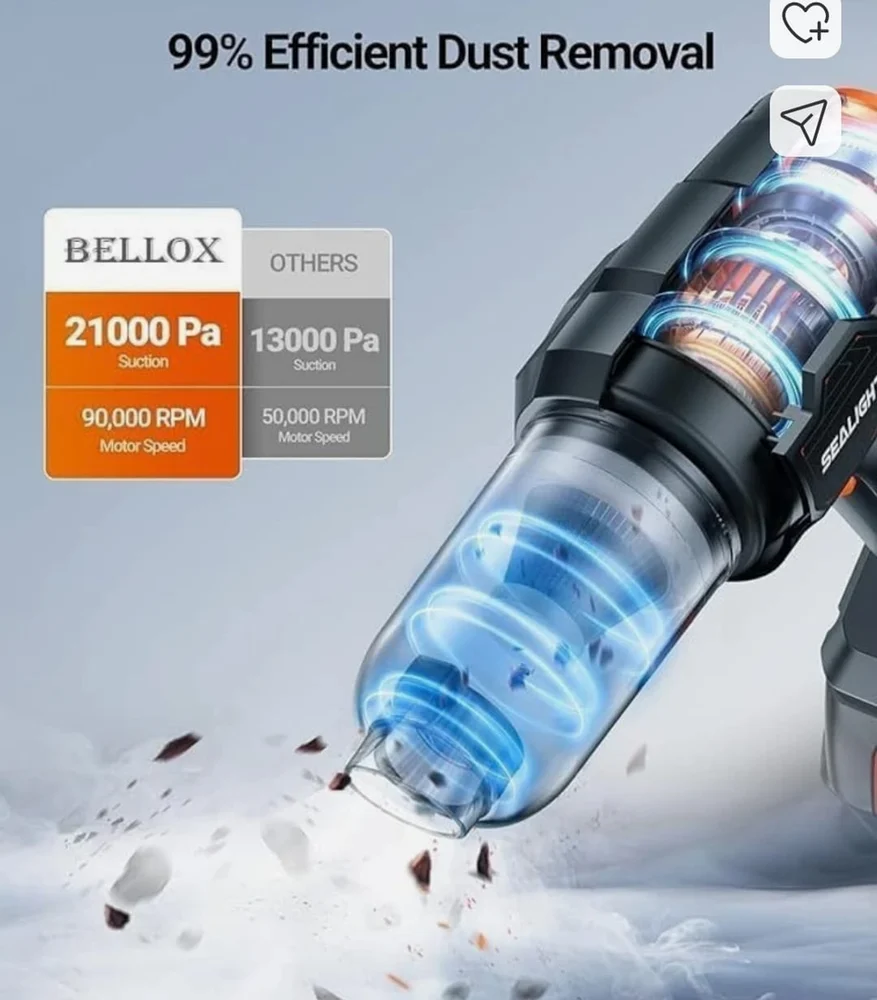 Battery Car Vacuum Cleaner